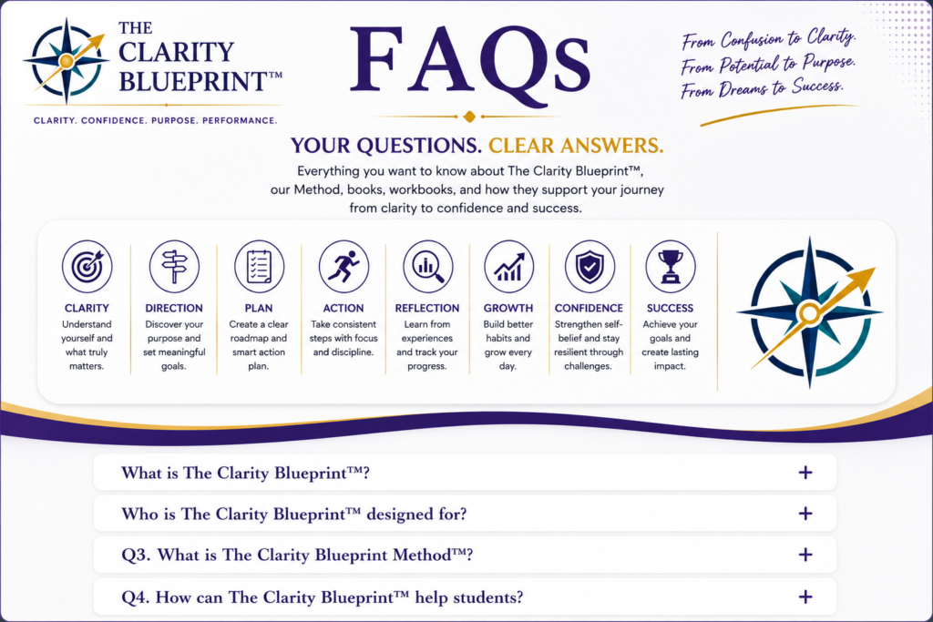 The Clarity Blueprint FAQs for students